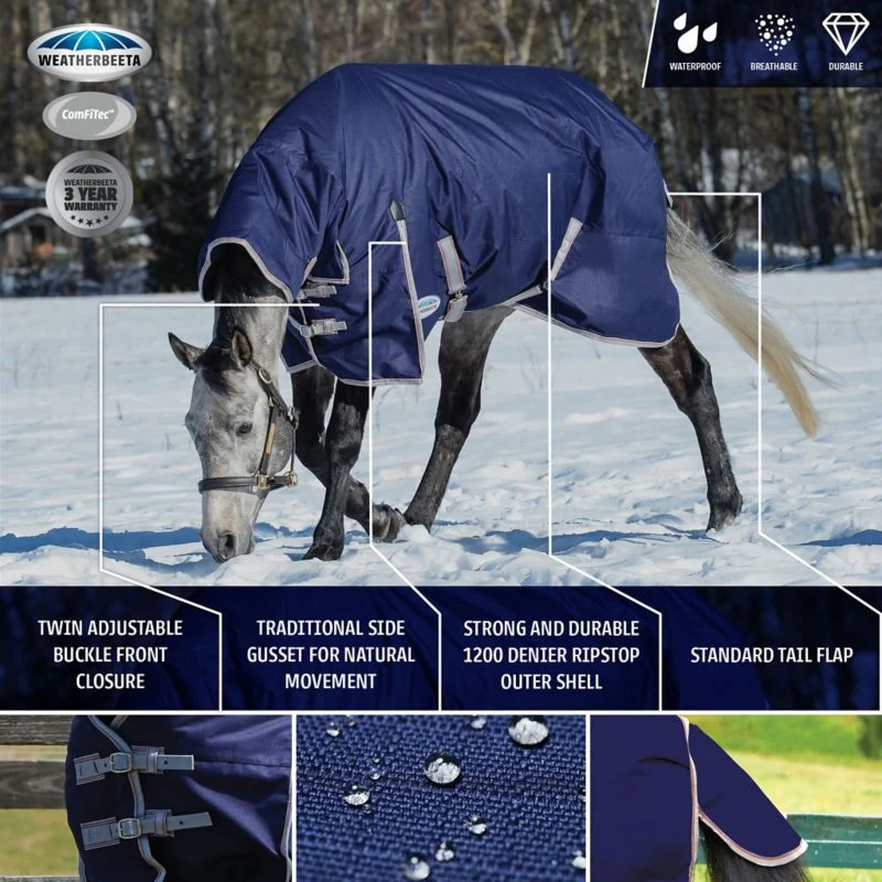 WeatherBeeta ComFiTec Essential Combo Medium - Image 12